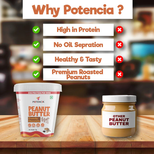 Potencia Chocolate Crunchy Peanut Butter 1 kg