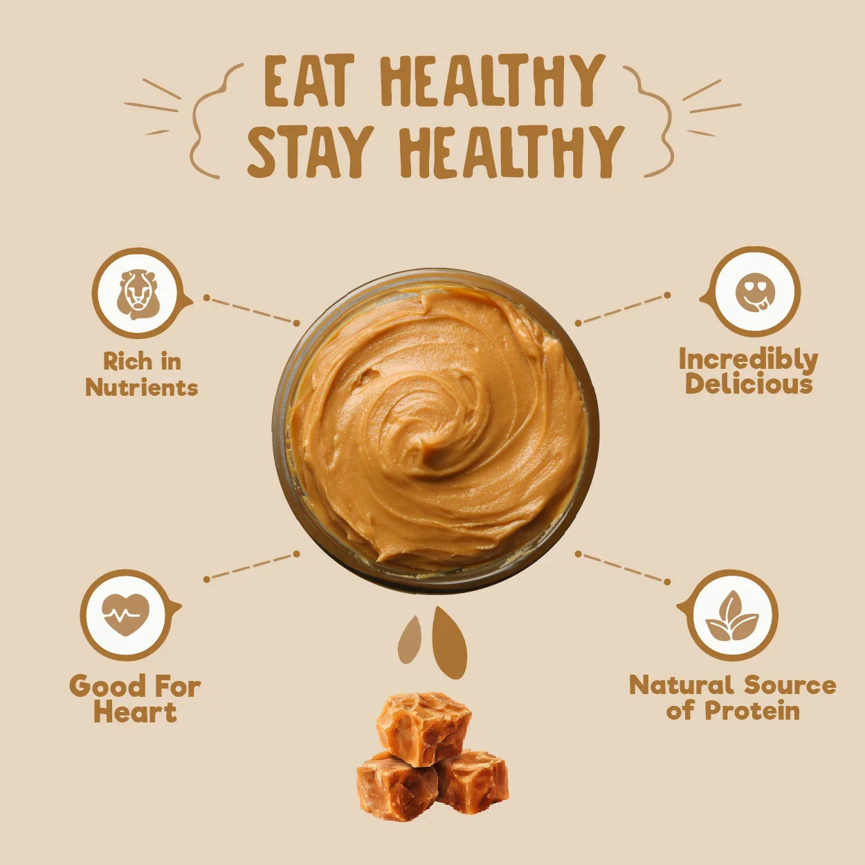 Organic Peanut Butter with Organic Jaggery 500g