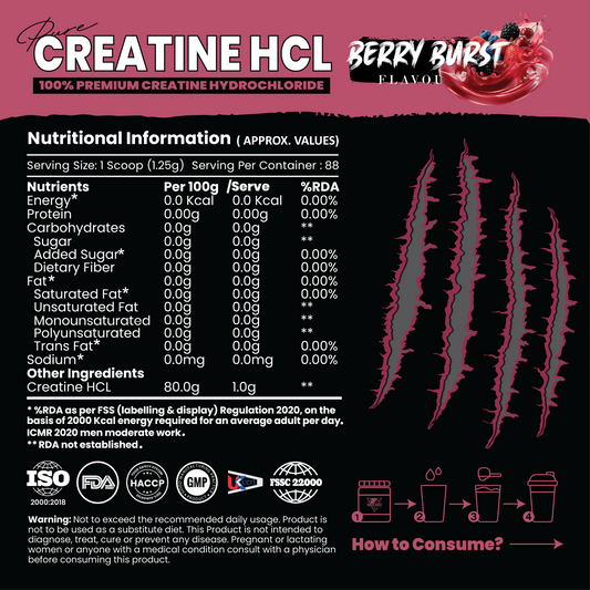 Pure Range Creatine HCL Hydrochloride
