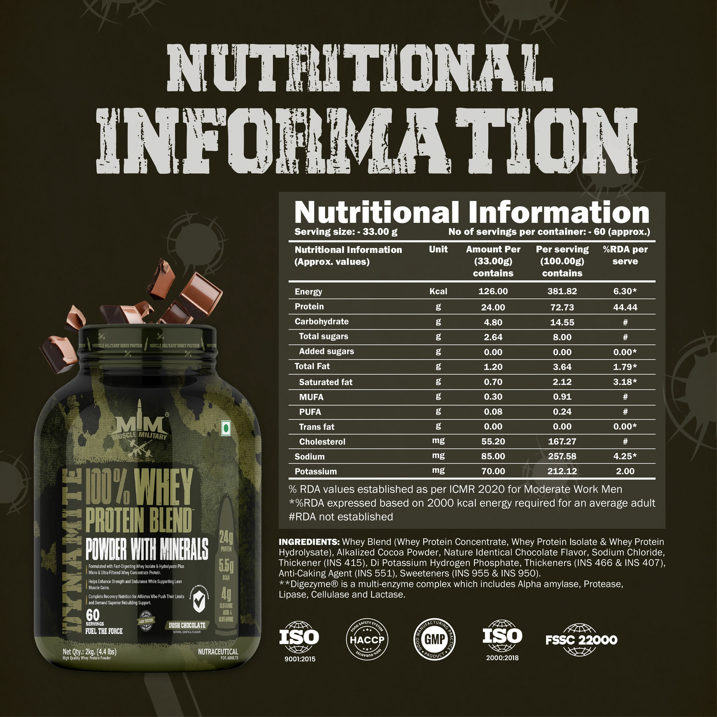 100% Whey Protein Blend