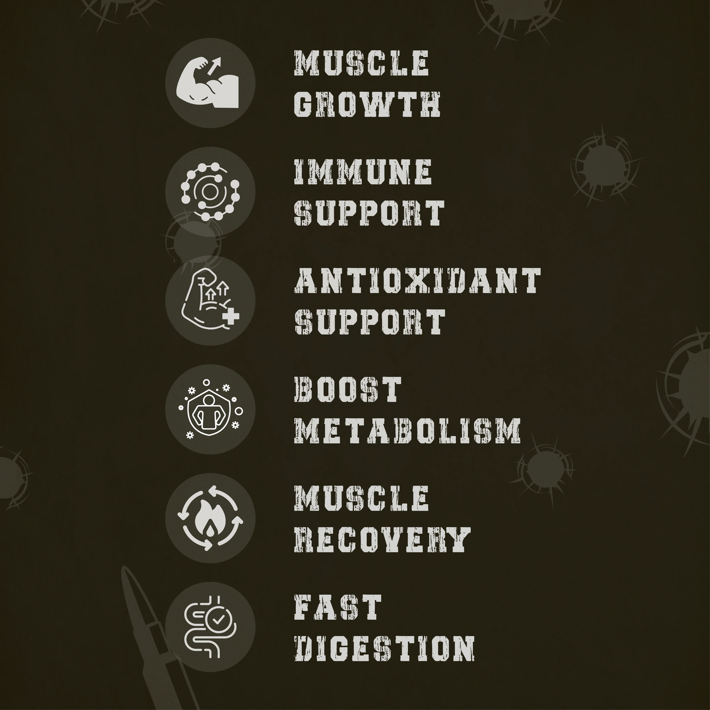 100% Whey Protein Blend