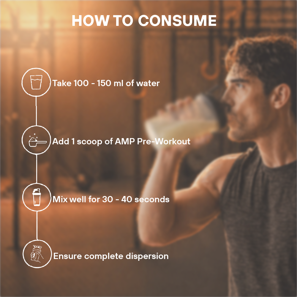 Anabolic DNA AMP Core Pre-Workout