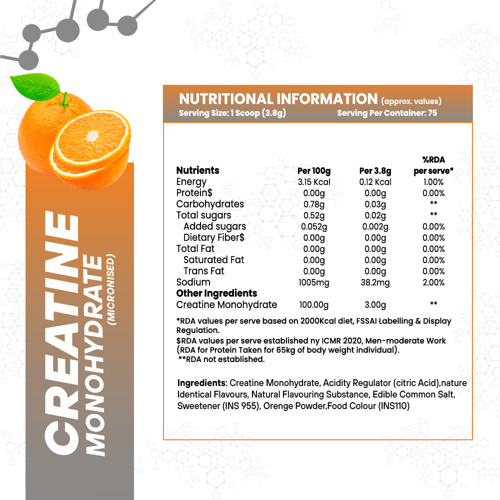 Anabolic DNA Micronised Creatine Monohydrate
