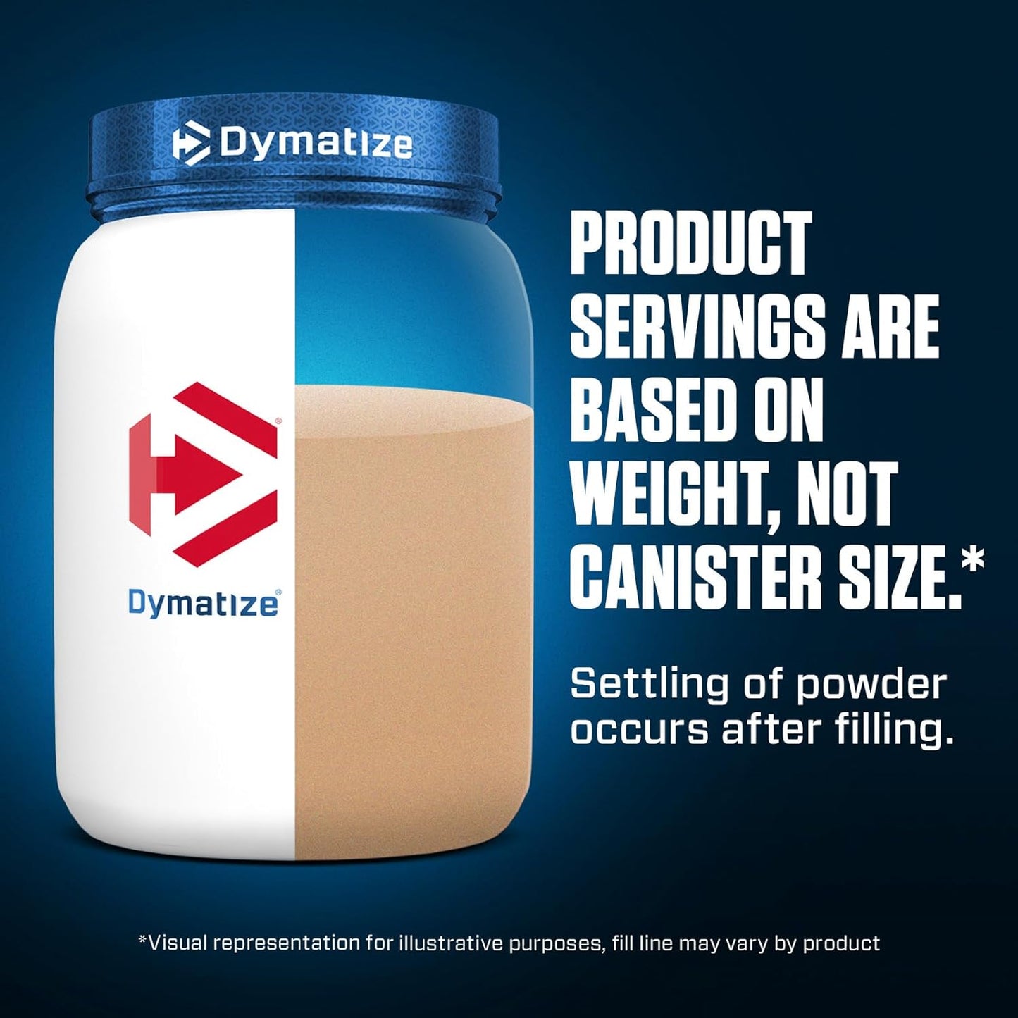 Dymatize Nutrition Elite 100% Whey Protein | Whey Protein Powder | Muscle Recovery | 25g Protein, 5.5g BCAA