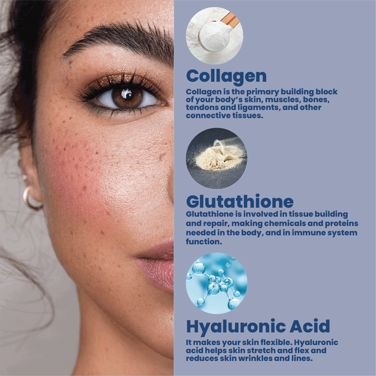 Skin Fuel