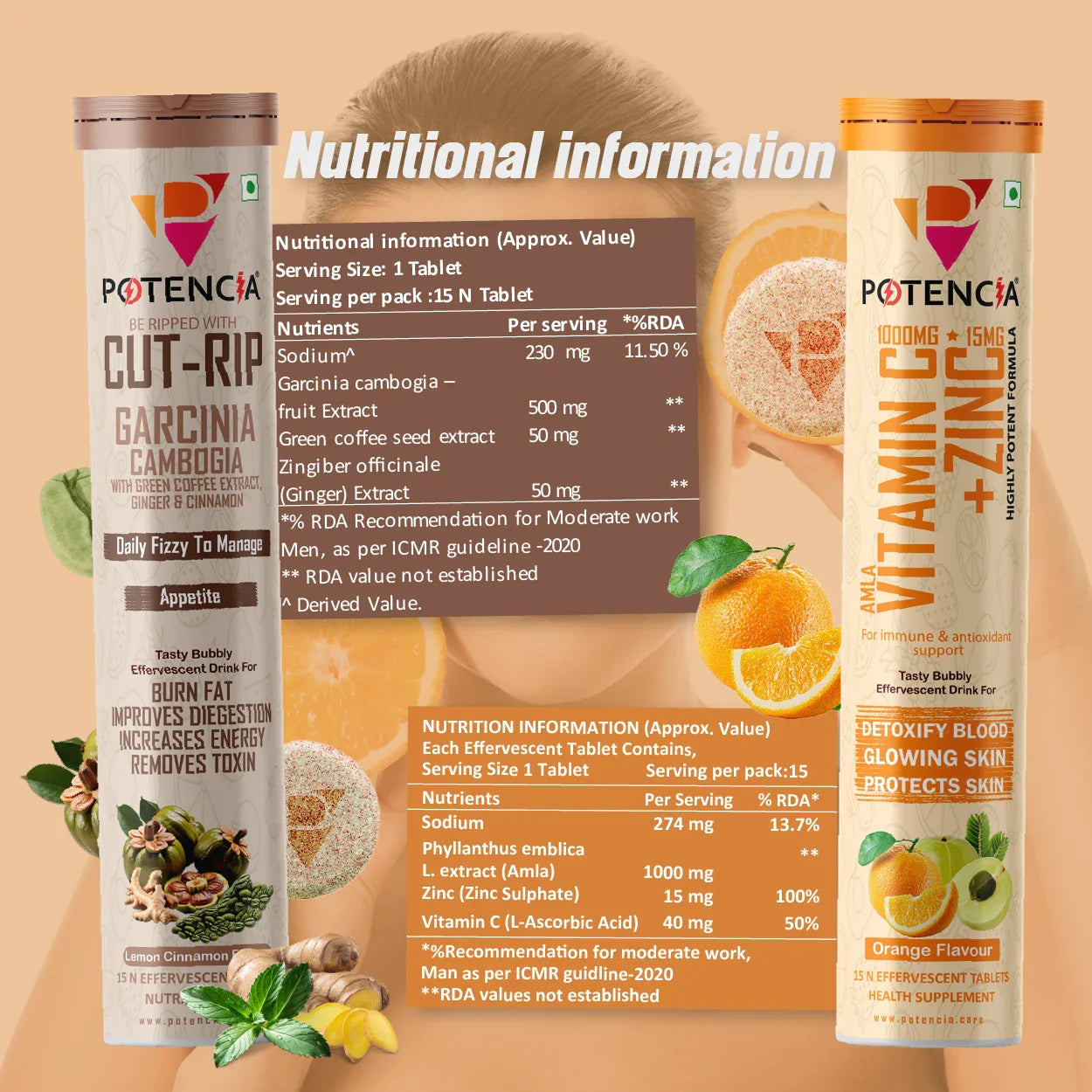 Cut Rip+Vitamin C Combo