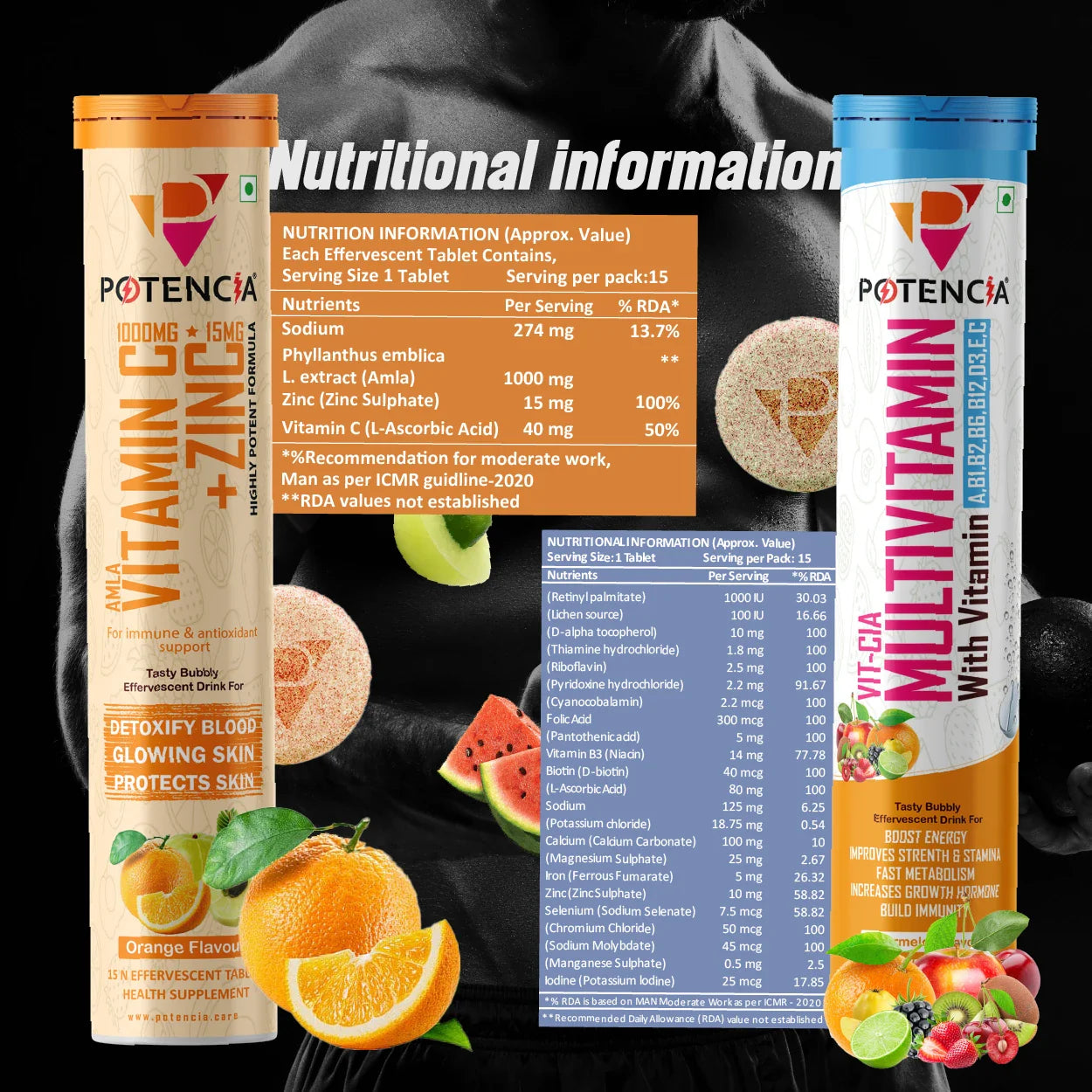 Vitamin C + Multi Vitamin Combo