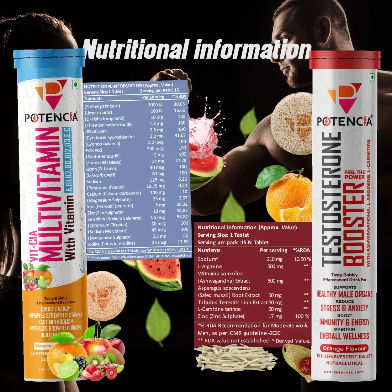 Testosterone Booster+Multivitamin Combo