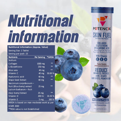 skin-fuel