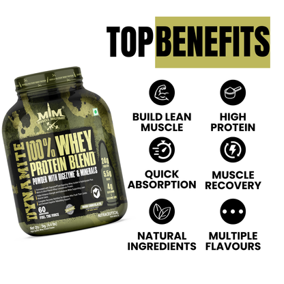 Dynamite 100% Whey Protein | Bcaa + Glutamine