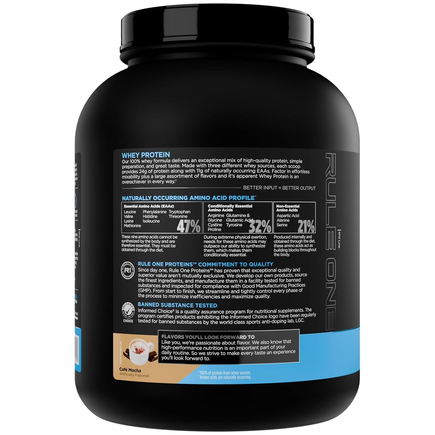 R1 Whey Protein | 4.95 lb / 2.24 kg