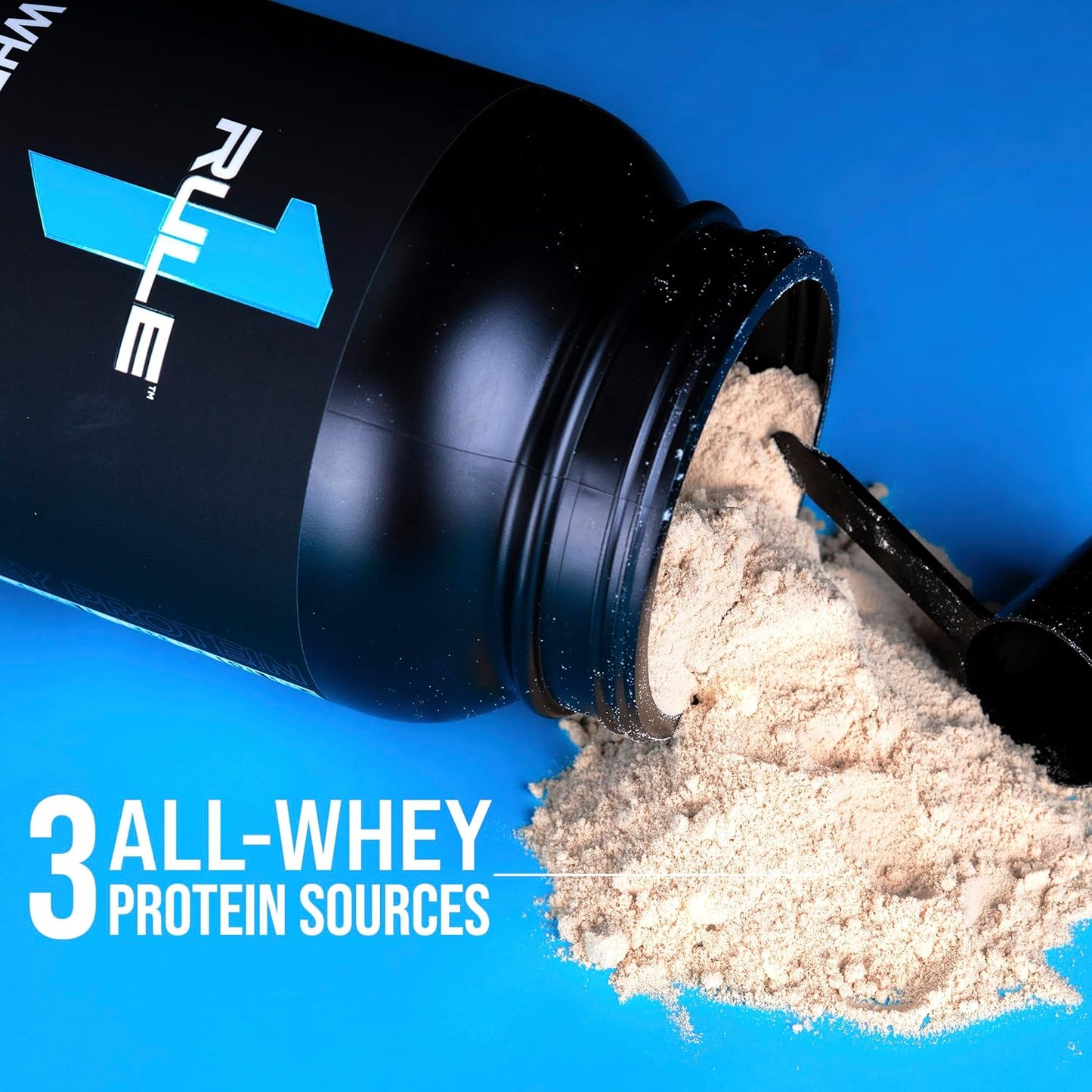 R1 Whey Protein | 4.95 lb / 2.24 kg