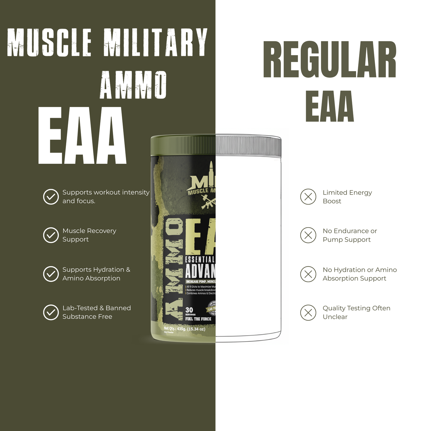 Ammo EAA (9 Essential Amino Acids) | 14.5g/Serve | 30 Servings