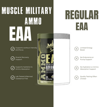 Ammo EAA (9 Essential Amino Acids) | 14.5g/Serve | 30 Servings