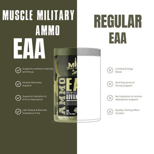 Ammo EAA (9 Essential Amino Acids) | 14.5g/Serve | 30 Servings