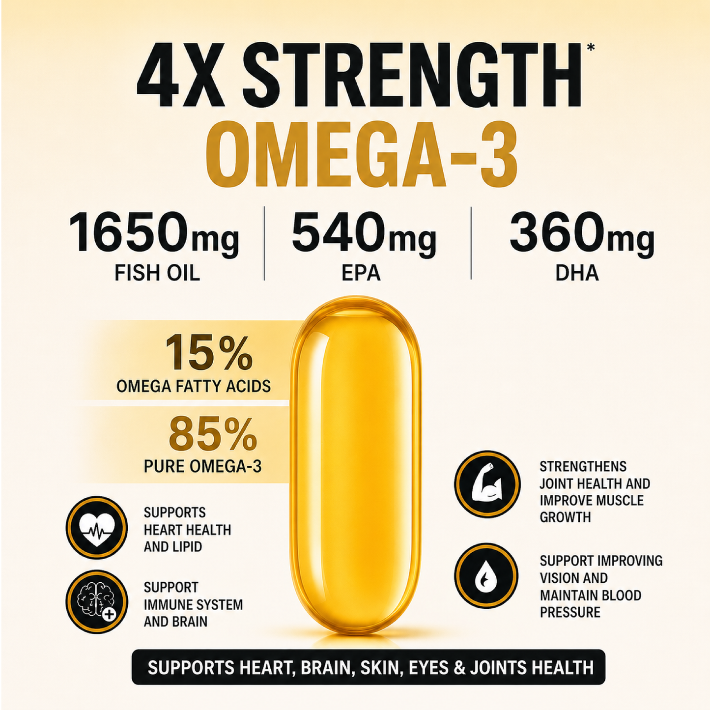 Fish Oil with Vitamin E