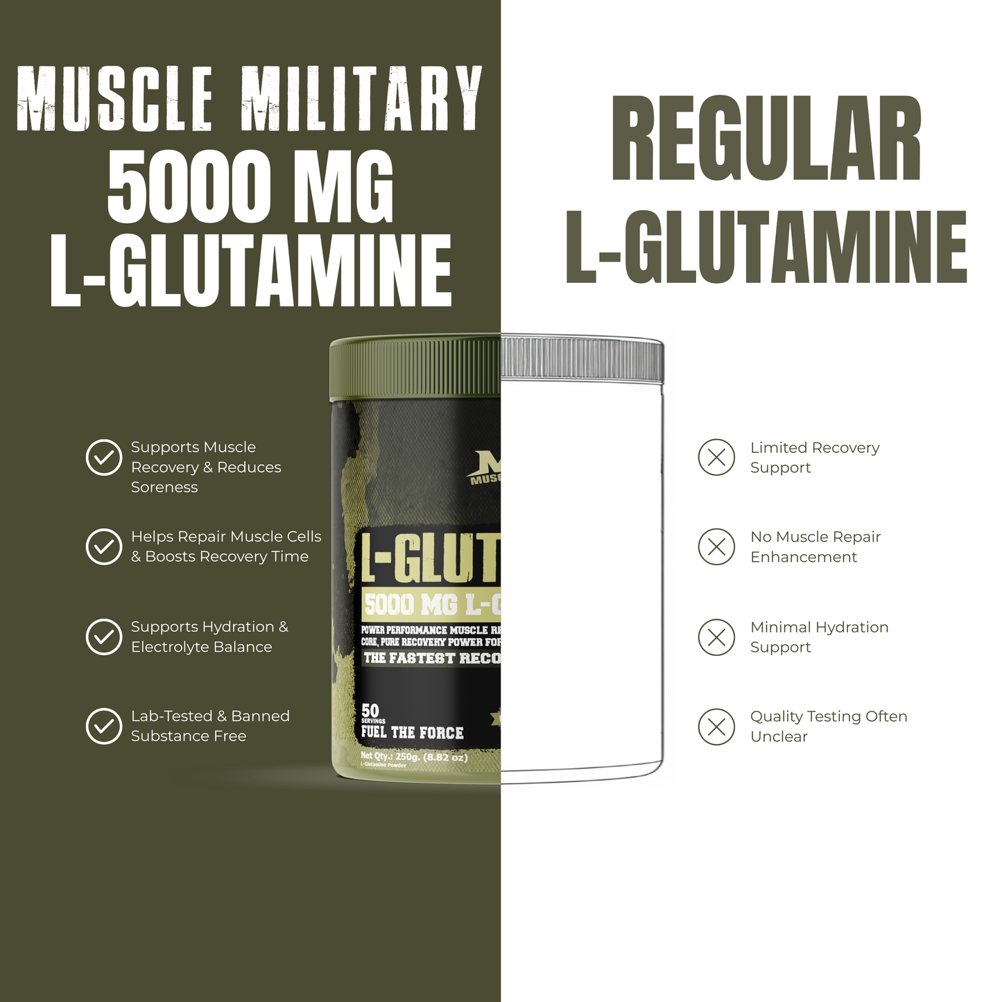 L-Glutamine 5000 mg | 100% Pure, No Additives, No Preservatives | 5g/Serve | 50 Servings