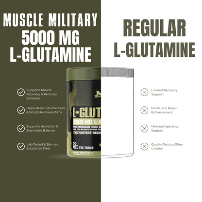 L-Glutamine 5000 mg | 100% Pure, No Additives, No Preservatives | 5g/Serve | 50 Servings