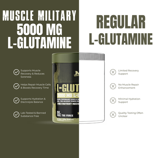 L-Glutamine 5000 mg | 100% Pure, No Additives, No Preservatives | 5g/Serve | 50 Servings