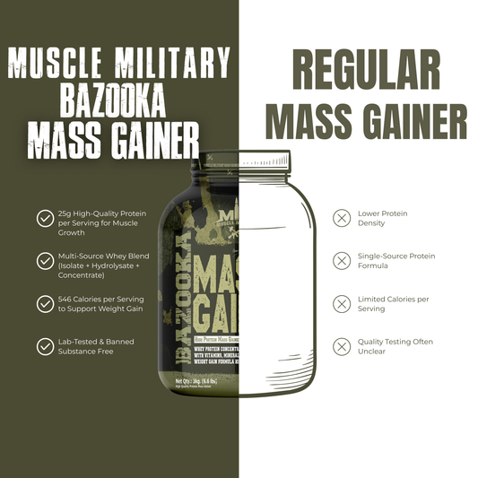 Bazooka Mass Gainer | High-Calorie Weight Gainer with Protein, Creatine & DigeZyme® | Muscle & Size Formula