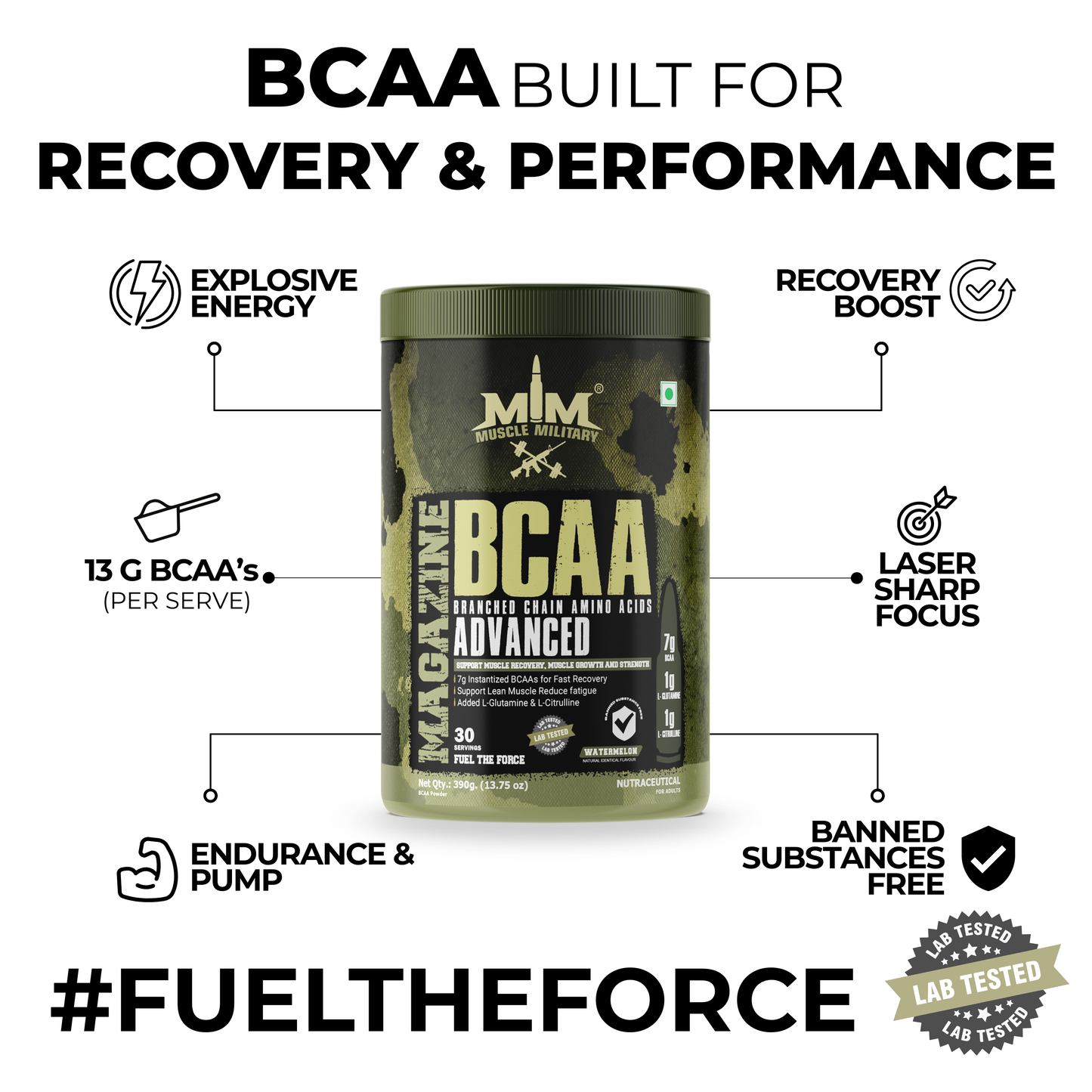 Magazine BCAA (Intra Workout Catalyst) | 13g/Serve | 30 Servings