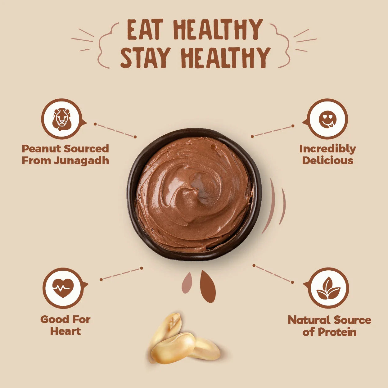 Potencia Chocolate Crunchy Peanut Butter 1 kg