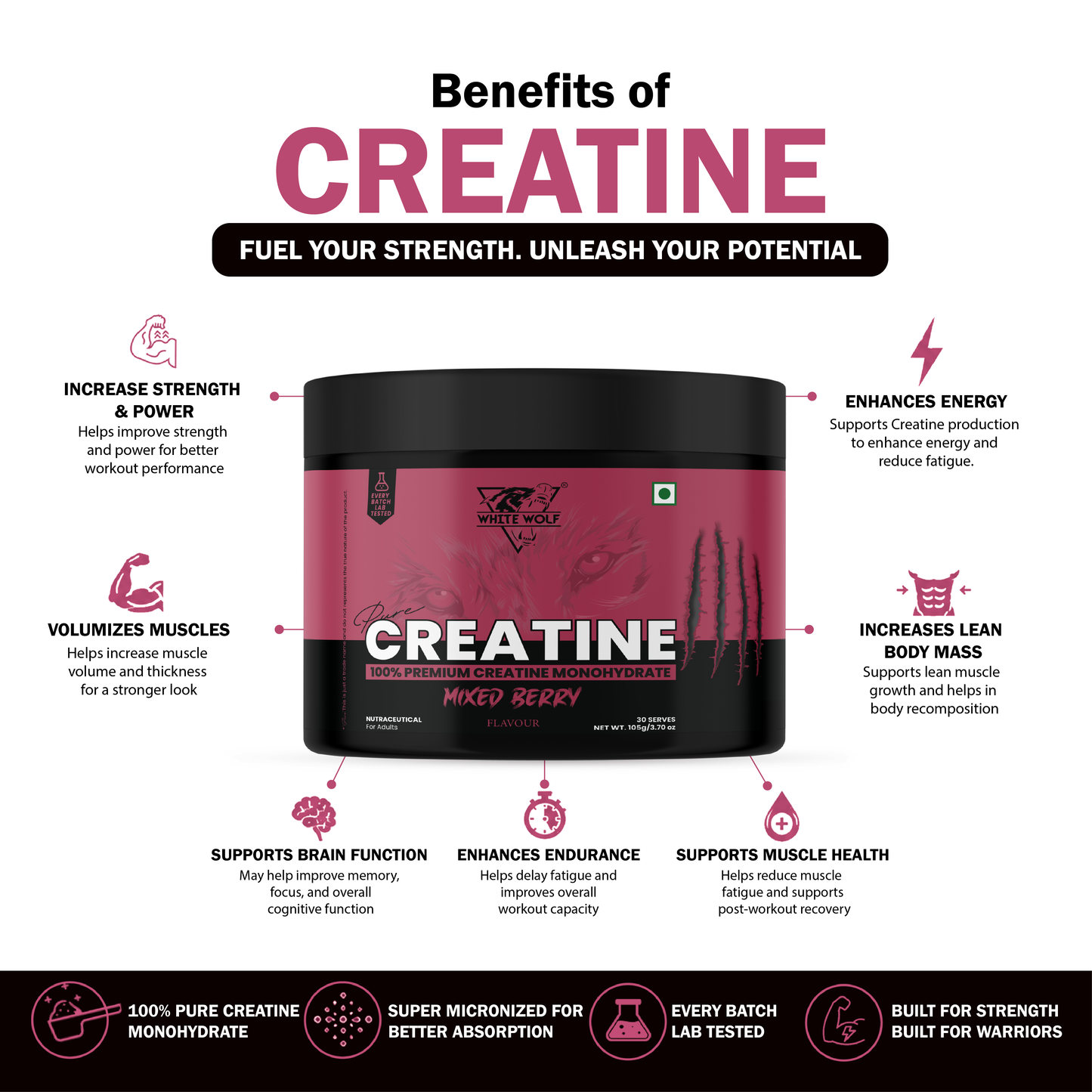 Pure Range Creatine Monohydrate Flavoured