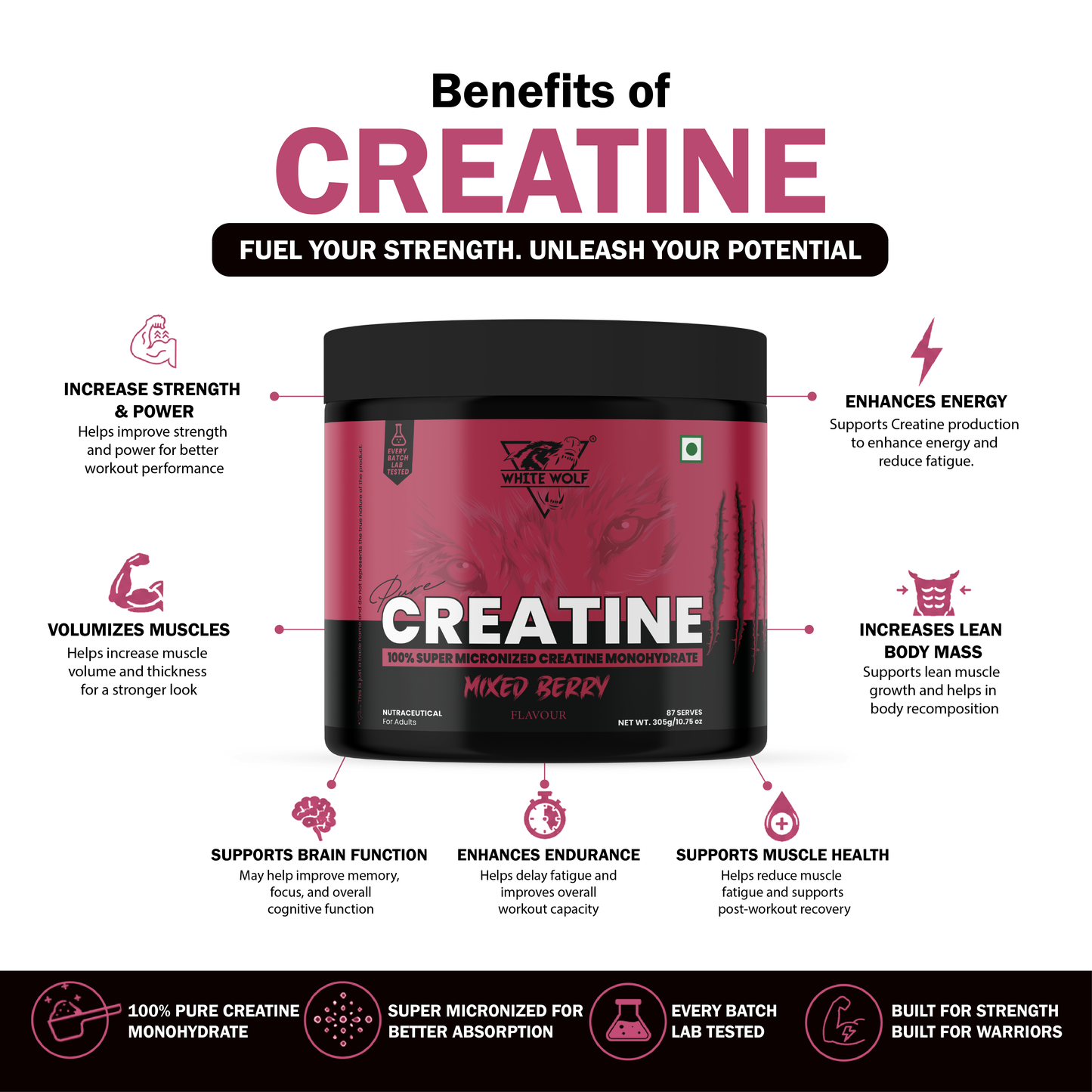 Pure Range Creatine Monohydrate Flavoured
