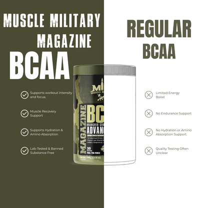 Magazine BCAA (Intra Workout Catalyst) | 13g/Serve | 30 Servings