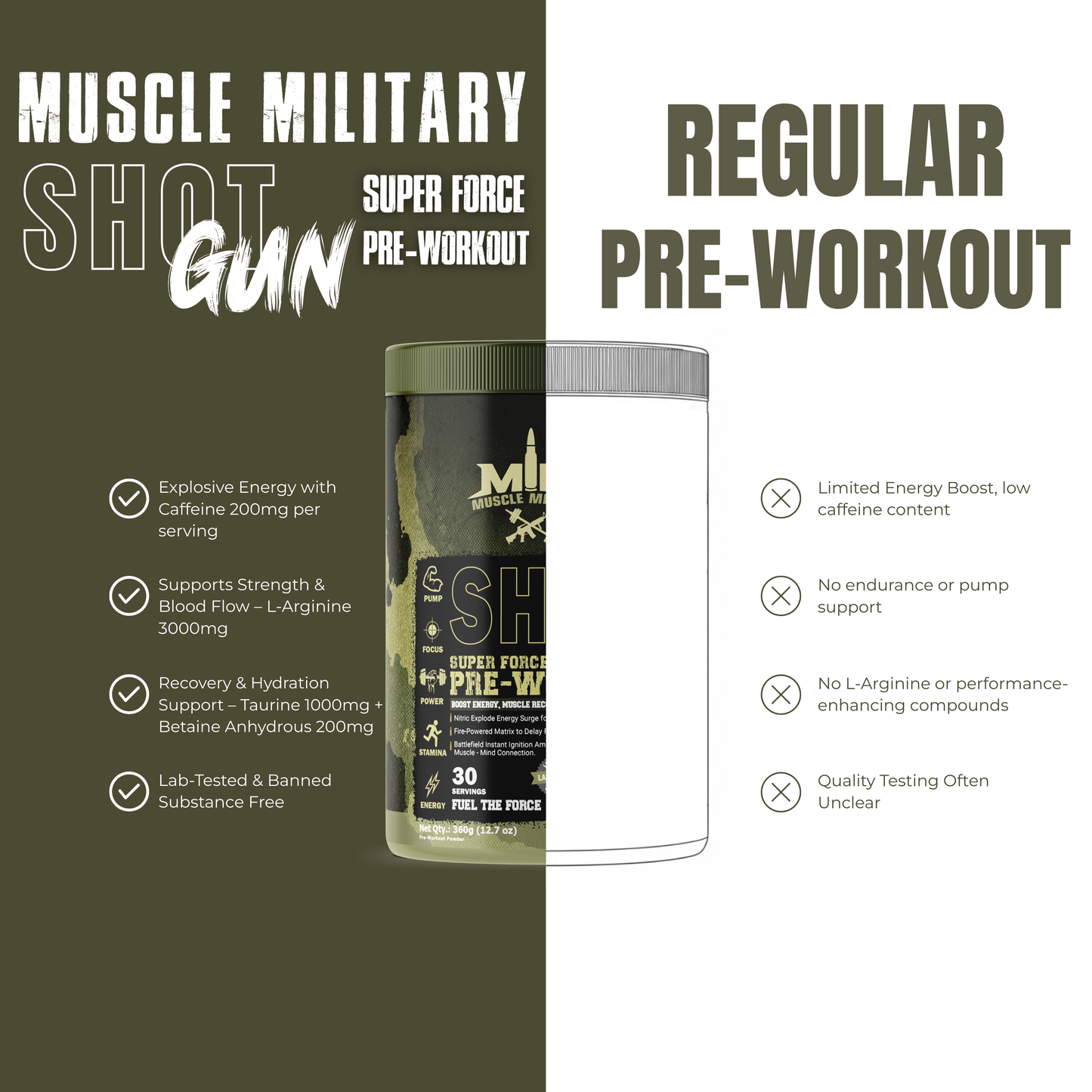Shot Gun Pre-Workout (Super Force) | 12g/Serve | 30 Servings