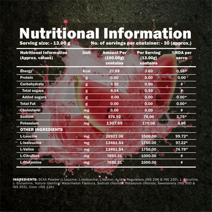 Magazine BCAA (Intra Workout Catalyst) | 13g/Serve | 30 Servings