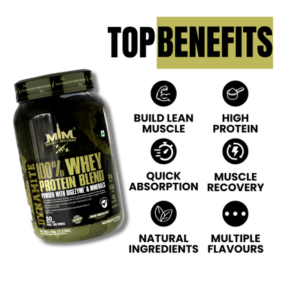 Dynamite 100% Whey Protein | Bcaa + Glutamine