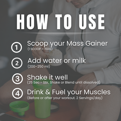 Bazooka Mass Gainer | High-Calorie Weight Gainer with Protein, Creatine & DigeZyme® | Muscle & Size Formula
