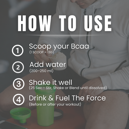 Magazine BCAA (Intra Workout Catalyst) | 13g/Serve | 30 Servings