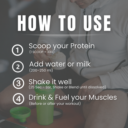 Dynamite 100% Whey Protein | Bcaa + Glutamine