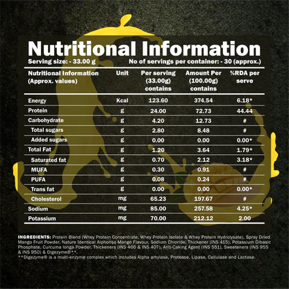 Dynamite 100% Whey Protein | Bcaa + Glutamine