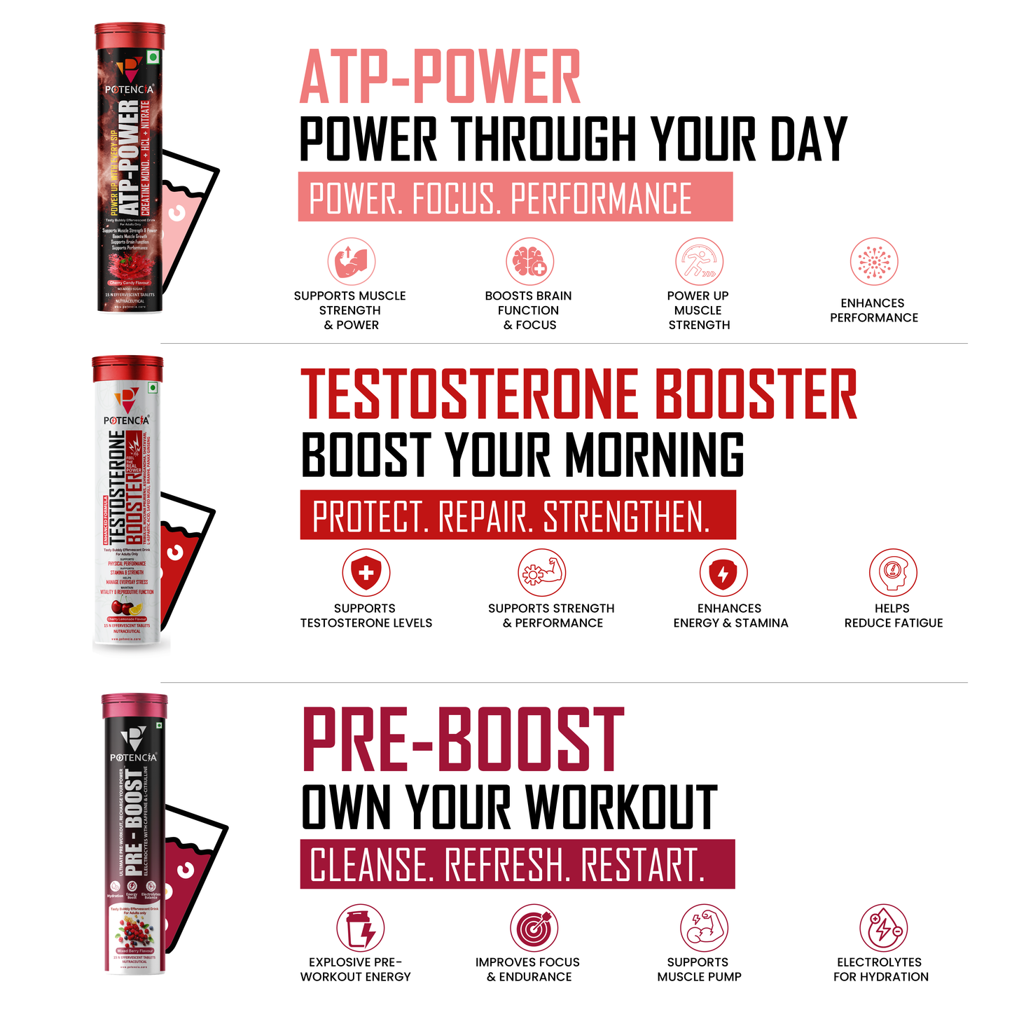 Potencia Testo & ATP Power Pre-Workout Kit | ATP Power + Testosterone Booster + Pre-Boost | Effervescent Tablets | Pack of 3 (45 Tablets)