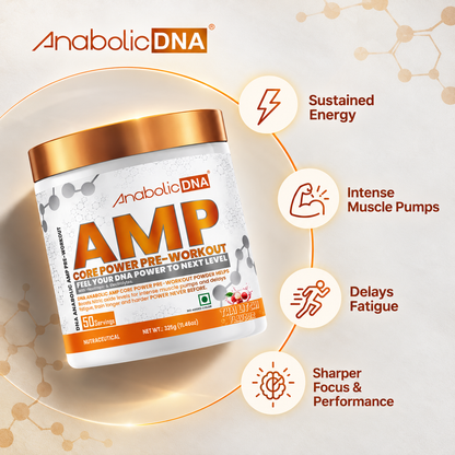 Anabolic DNA AMP  Core Pre-Workout