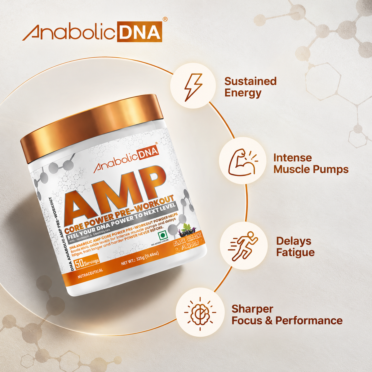 Anabolic DNA AMP  Core Pre-Workout