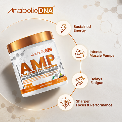 Anabolic DNA AMP  Core Pre-Workout