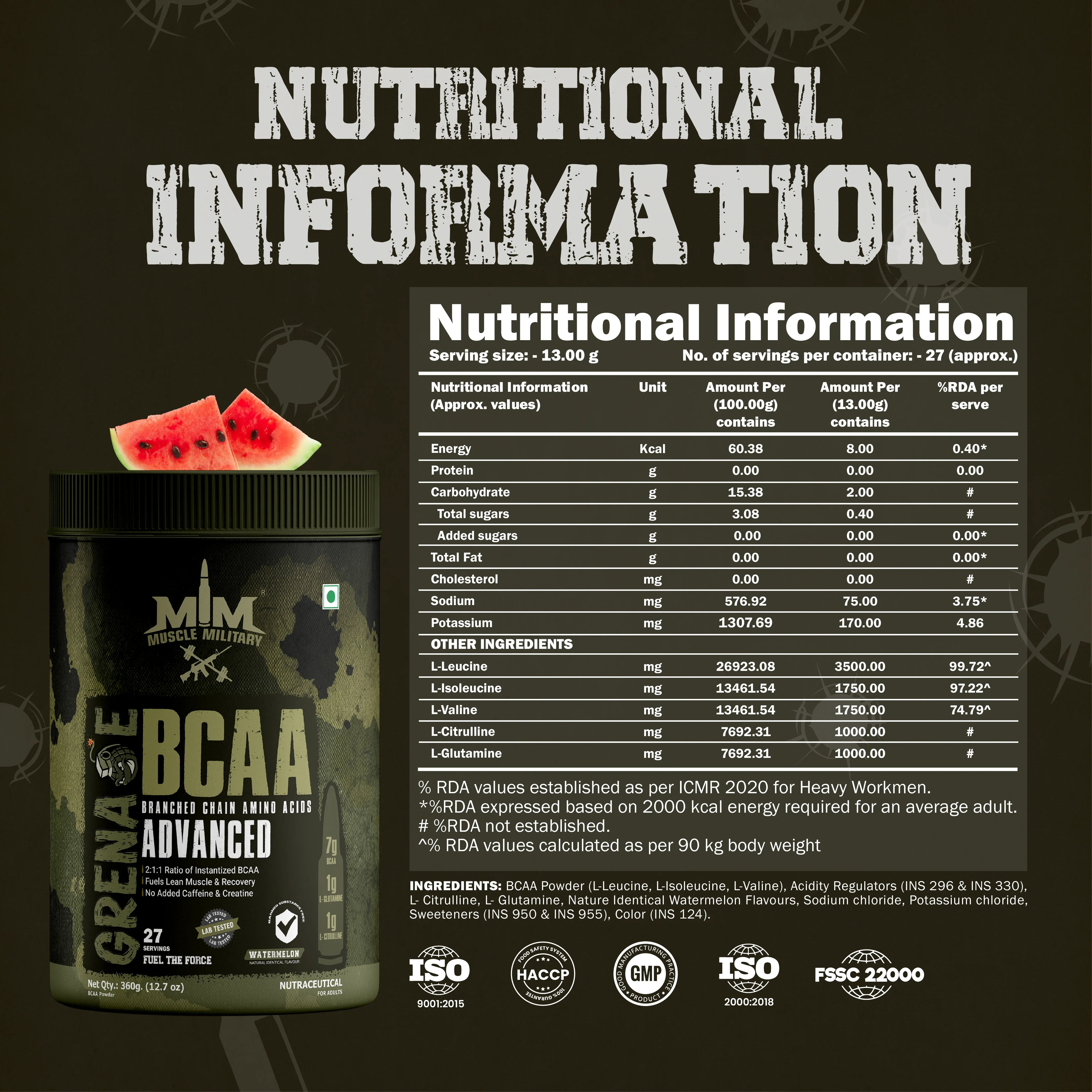 Magzine BCAA
