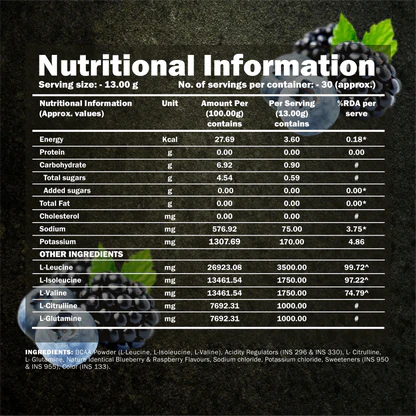 Magazine BCAA (Intra Workout Catalyst) | 13g/Serve | 30 Servings