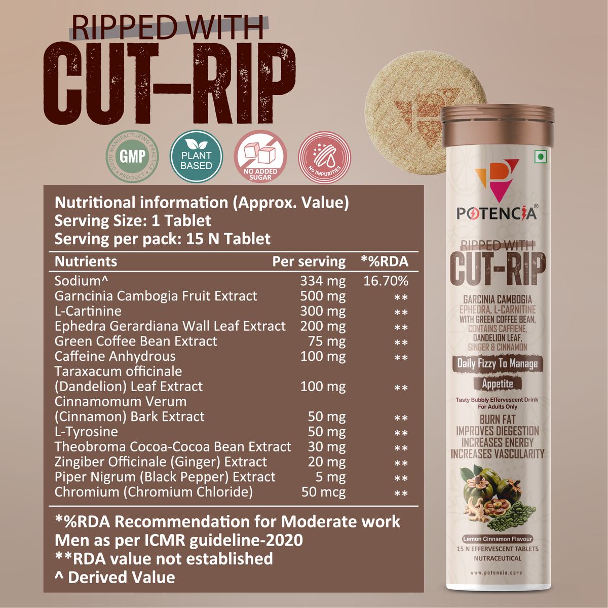 Potencia New Cut-Rip Tablets with Garcinia Cambogia, Ephedra , L-Carnitine, Green Coffee, Ginger & Cinnamon Extract | Fat Loss, Appetite Control & Metabolism Support | With Caffeine & Chromium