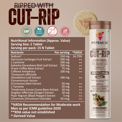 Potencia New Cut-Rip Tablets with Garcinia Cambogia, Ephedra , L-Carnitine, Green Coffee, Ginger & Cinnamon Extract | Fat Loss, Appetite Control & Metabolism Support | With Caffeine & Chromium