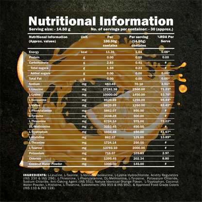Ammo EAA (9 Essential Amino Acids) | 14.5g/Serve | 30 Servings