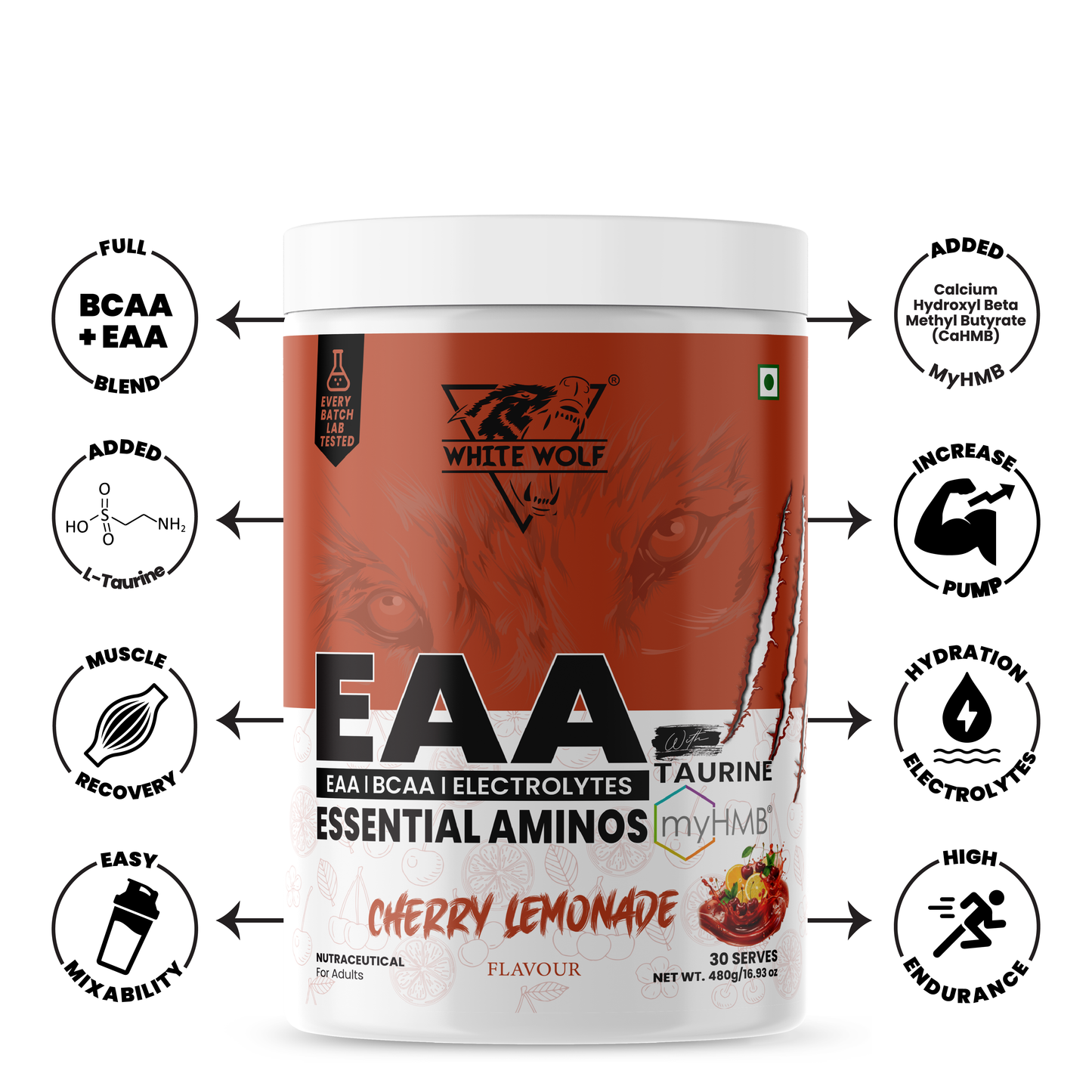 Essential Aminos (EAA) with MyHMB®