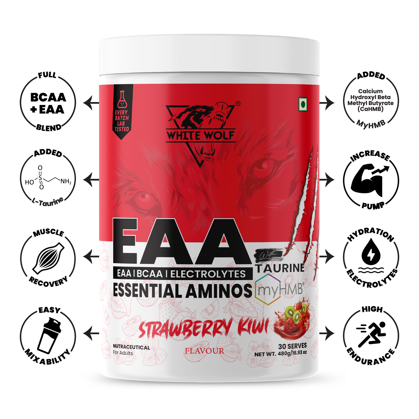 Essential Aminos (EAA) with MyHMB®