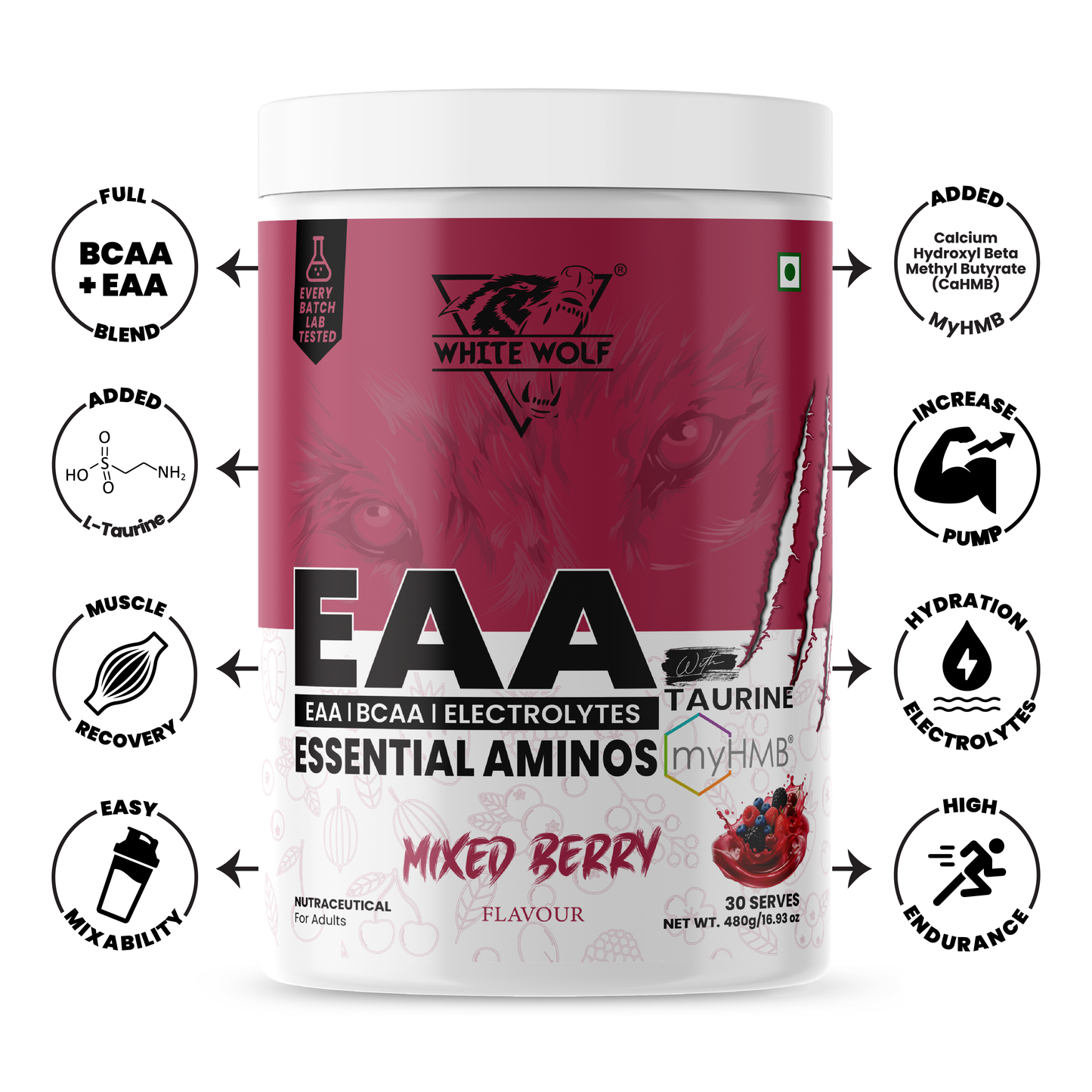 Essential Aminos (EAA) with MyHMB®