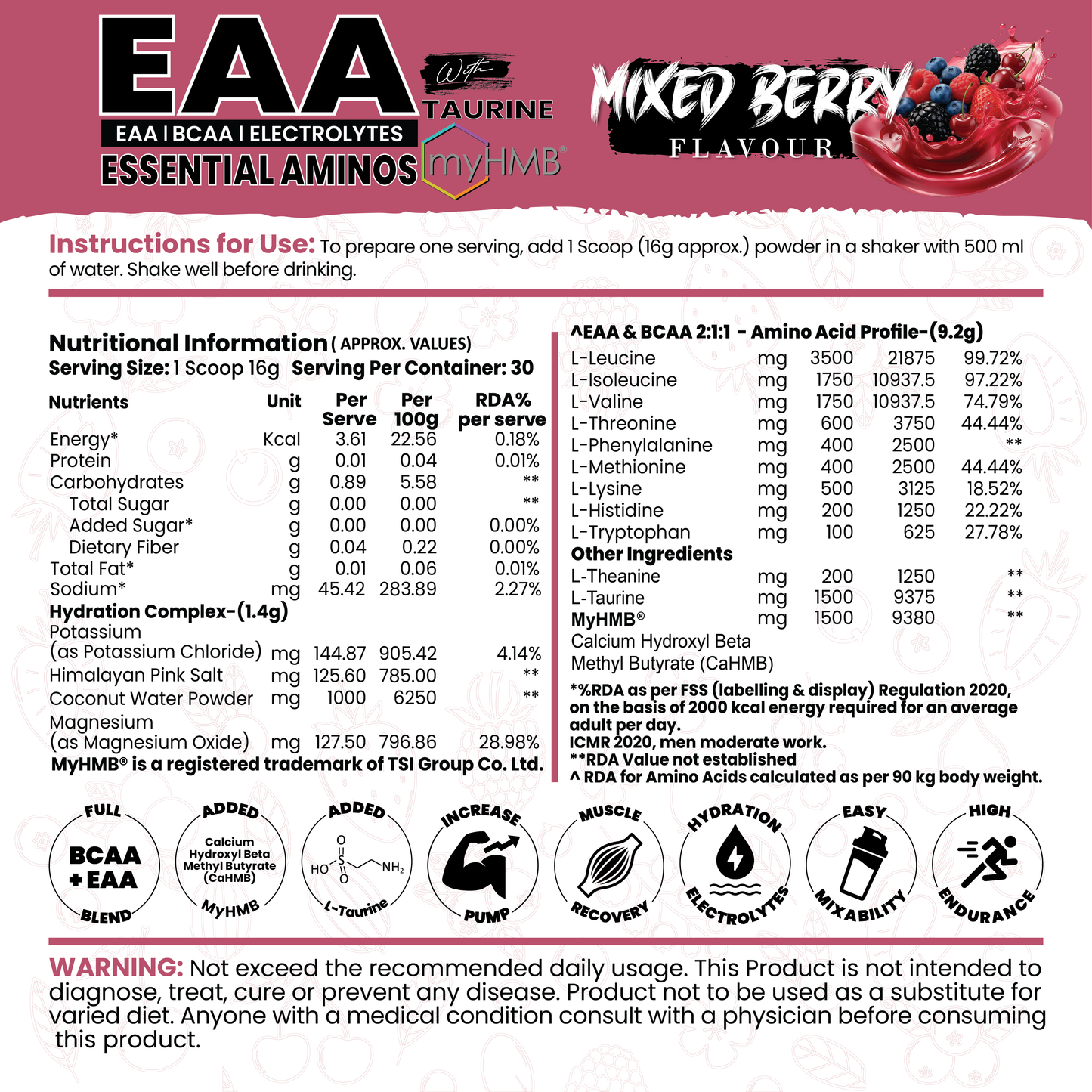 Essential Aminos (EAA) with MyHMB®