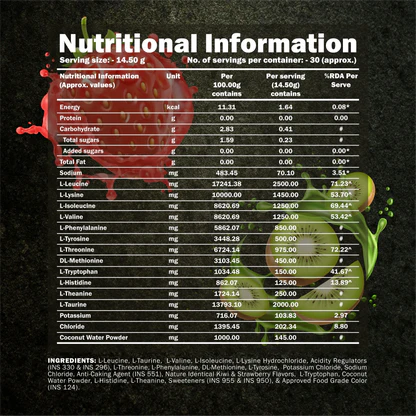 Ammo EAA (9 Essential Amino Acids) | 14.5g/Serve | 30 Servings